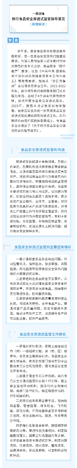 一图读懂|推行食品安全穿透式监管指导意见