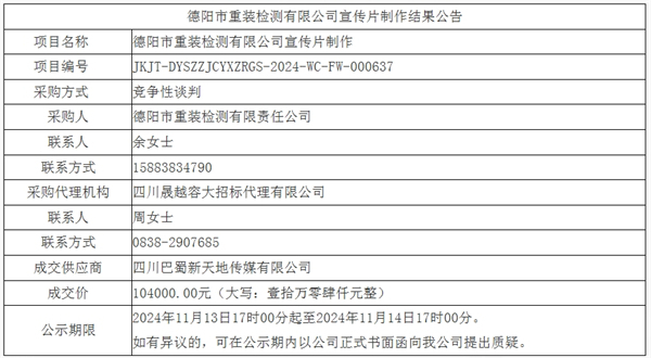 德阳市重装检测有限公司宣传片制作结果公告