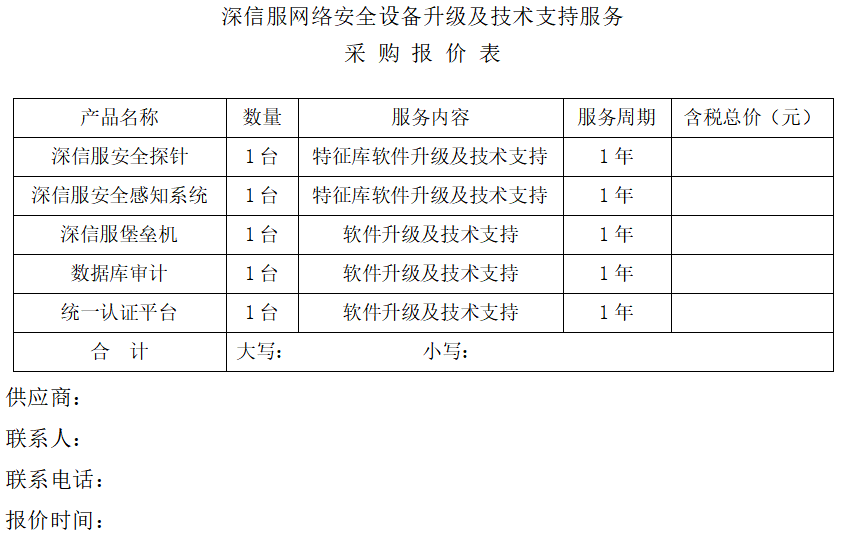 深信服网络安全设备升级及技术支持服务询价函